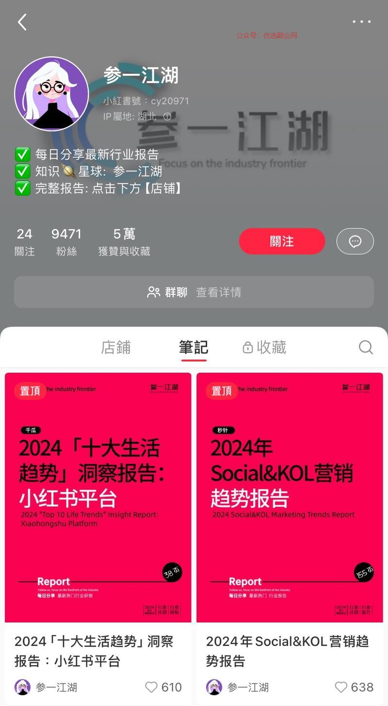 卖报告， 通过红薯来获…#情报-搞钱情报论坛-网创交流-优选副业网
